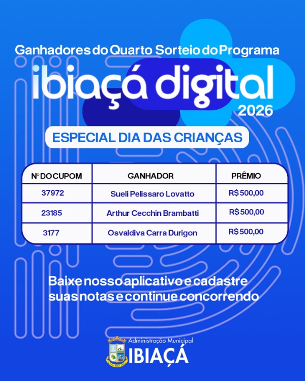 GANHADORES DO QUARTO SORTEIO DO PROGRAMA IBIAÇÁ DIGITAL 2026 – ESPECIAL DIA DAS CRIANÇAS